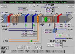 Mekanik Otomasyon Sistemleri